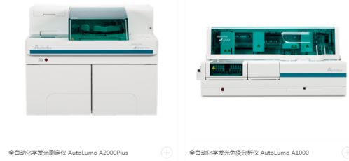 收藏 4800億輔助生殖醫械市場與生化藥品詳解