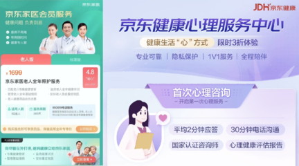健康服務(wù)消費(fèi)引領(lǐng)內(nèi)需增長 京東健康以一體化體驗(yàn)驅(qū)動(dòng)行業(yè)創(chuàng)新
